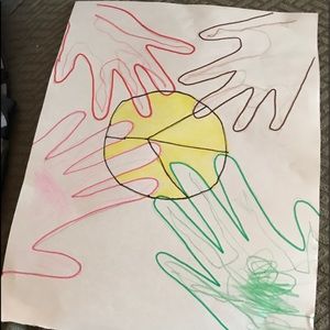 Meet your Posher, Arelis